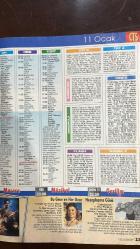 HÜRRİYET TELESKOP TV PROGAM FİLM VE UYDU DERGİSİ - 11/17 OCAK 1997 -NÜKHET DURU – BEKİR COŞKUN – YASEMİN BOZKURT – ARİF SAĞ – BELKIS AKKALE – ŞULE ZEYBEK – NAMIK KEMAL ZEYBEK – SERDAR CEBE – DİDEM ARSLAN – KADRİ ÖZEN – SEHER ULUTAŞ – SEMİHA YANKI – ŞEBNEM PAKER – ALİ ERASLAN – UCHE (DJ KÖPEK) – NICOLE KIDMAN – TOM CRUISE – BÜLENT ÇELİK- NÜKHET DURU’NUN 25. SANAT YILI – TÜRKÇEME DOKUNMA – YASEMİN’İN PENCERESİ – ÇALAR SAAT – EUROVISION’DA GERİ SAYIM – DJ KÖPEK UCHE – BİR LADYNİN PORTRESİ – EKRANGİLLER – NUNCU KÖYÜ SEYİRCİSİ- JOHN TRAVOLTA – DORIS DAY – CARY GRANT – MEL GIBSON – HARRISON FORD – KELLY MCGILLIS – LUCKAS HAAS – ARNOLD SCHWARZENEGGER – ICE T – RUTGER HAUER – GARY BUSEY – EDWARD G. ROBINSON – LORETTA YOUNG – MARTHA WENTWORTH – PETER WEIR – SONJA ZIEMANN – RICHARD WIDMARK – JAY LENO – CONAN O'BRIEN – GREG KINNEAR – NENEH CHERRY – LL COOL J – BEAVIS AND BUTT-HEAD – TOM BROKAW – SELINA SCOTT – ARABELLA KIESBAUER - GREASE – FLASHDANCE – STAYING ALIVE – MAD MAX III – THE - 30 SAYFA
