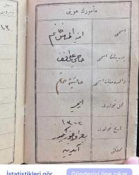 Osmanlıca Öğretmen Hüviyet Cüzdanı