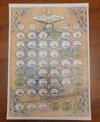 LOT.11 » SİLSİLE İ ŞERİF. BASKIDIR. ÇERÇEVELİK.