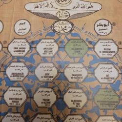 SİLSİLE İ ŞERİF. BASKIDIR. ÇERÇEVELİK.