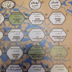 SİLSİLE İ ŞERİF. BASKIDIR. ÇERÇEVELİK.