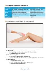 Güzellik Uzmanlığı Hazırlık Kitapları – Tüm Sınavlar İçin Kapsamlı Kaynak!