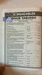 ÇAĞRI KÜLTÜR, SANAT, BİLİM DERGİSİ - HAZİRAN 1996 SAYI:439  FEYZI HALICI - NURULLAH CETIN - EKREM CEYHUN - ALI NAILI ERDEM - M. HALICI - AŞIK UHREVI - ISKENDER CENAP EGE - FAIKA SARP - NAZIM IRFAN TANRIKULU - AHMET İHSAN KIRIMLI - NURETTIN ÖZDEMİR - HALID SELIM - MEHMET ALDAN - FUAT ÖNDER - FAIK BAYSAL - ATA KARATAY - HASAN AYDIN - EDIZ KUNTASAL - AYHAN HÜNALP - MUZAFFER UYGUNER - BEŞIR AYVAZOĞLU - F. INCI ÖZKAN - HÜSEYIN YURDABAK - HASAN LATIF SARIYÜCE - CEVDET ASLANGÜL - M. HALISTIN KUKUL - A. NECMETTIN ÇANGA - A. SEFA ODABASI - MELAHAT AGACANKIZI - EBRU TÜRKANIK - ABDULLAH AKAY - HALISE ÖZTÜRKMEN - AYDILGE SARP - FILIZ TOKGÖZ - BORGA DINCLER - ADNAN ARDAĞI - SERAP MUTLU AKBULUT - RECEP BIRGIT - DOĞAN ERGIN - ISMAIL ALI SARAR - NAIL TAN - HAYRETTIN IVGIN - YAŞAR DEDELEK - MURAT ÇOBANOĞLU - ŞEREF TAŞLOVA - MIHMANÎ - KÂNI KARACA - TANG YU - M. EMREHAN HALICI  HİKÂYE - YUNUS EMRE VE ESKİŞEHİR - SEVELİM SEVİLELİM - DÜNYA EDEBİYATI - UZAKLIK - BU BİR SİNDİR  - TAM TAKIM EKSİKSİZ  32 SAYFA