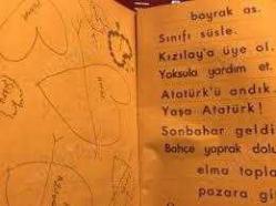 FİŞLİ ALFABE
