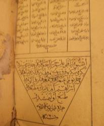 TAŞ BASKI MIZRAKLI İLMİHAL. GÖRSELLİ.