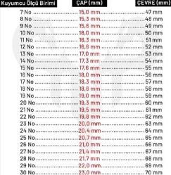 YÜZÜK KROM ALÜMİNYUM ALAŞIMLI YUVARLAK KESİMLİ  YÜZÜK 141