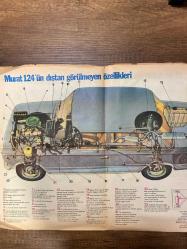 HÜRRİYET GAZETESİ TOFAŞ İLAVESİ DOĞUM GÜNÜ HEDİYESİ - 11 NİSAN 1973 - TAM TAKIM 8 SAYFADIR -Otomotiv sanayii, ekonomik gelişmenin itici gücü… otomobil, toplumda refaha uzanan yolun müjdecisidir! - Tofaş fabrikası - Tofaş’ın üretim gücü - Otomobil ve Ekonomi - Murat 124’teki yerli muhteva - Tofaş fabrikası’nda üretim sistemi - Otomobil ve Ekonomi - Sayılarla Tofaş - Murat 124’ün dıştan görülmeyen özellikleri - Murat 124’teki “Gövde - Şasi” - Türkiye’nin tek otomobil deneme pisti - Tofaş bayi ve servis örgütü - Tofaş’ın hizmet anlayışı - Servis ve Yedek Parça - FIAT ve TOFAŞ