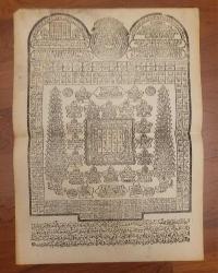 OSMANLI TAŞ BASKI TILSIM.  ÇERÇEVELİK. NADİR.