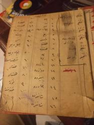 Farsca  ve osmanlıca dil bilgisi ve içinde hikayeler bulunan defter