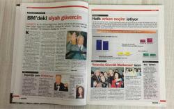 ARTIHABER HAFTALIK AKTÜALİTE DERGİSİ – SAYI 11 – 28 ŞUBAT–6 MART 1998 – 114 SAYFA – ARTIHABER’DEN OKURLARINA 36 SAYFALIK ARMAĞAN: BEYİN JİMNASTİĞİ DERGİSİ – FENERBAHÇE’DE ŞENLİK BİTTİ: AZİZ YILDIRIM “FEDERASYONLA BARIŞACAĞIZ, KESİN ŞAMPİYONUZ” – ALİ ŞEN: “ASLA GERİ DÖNMEYECEĞİM” – YAŞAR NURİCİLER GELİYOR: MÜFTÜLERDEN SANATÇILARA KADAR GENİŞ ETKİ ALANI – YAŞAR NURİ ÖZTÜRK: “BANA FUNDAMENTALİST DİYEBİLİRSİNİZ, EN BÜYÜK TEHLİKE DİYANET” – AYDIN MENDERES FAZİLET’E YÜKLENDİ: “CAZİBE YOK” – GÜNEYDOĞU’DA KUVVET İNDİRİMİ – TÜRKİYE’DE ŞİDDET TOPLUMU: 20 MİLYON KİŞİ ŞİDDETE YATKIN – MÜLAYİM MİSİNİZ, PSİKOPAT MI? BAŞBAKANLIK TESTİ – ÇETELERİ GİZLEME YASASI ELEŞTİRİSİ – 21. YÜZYILIN MESLEKLERİ – YEŞİL SERMAYEYE KISKAÇ – ÇİN’DE BİR TÜRK İŞKADINI: AYŞEN ZAMANPUR – DİJİTAL HÜKÜMET: MICROSOFT’TAN GELECEK PROJEKSİYONU – CİNSEL EĞİTİM OKULU – KKTC’DE KUMARHANE AÇILIMI – VATANDAŞ GÜVENLİK MAHKEMESİ – KIRKPINAR AĞASI JOSPIN – ERKEN SEÇİM BAROMETRESİ – KİM BU GAZETECİLER? – MÜMTAZ SOYSAL PORTRESİ – KOSOVA