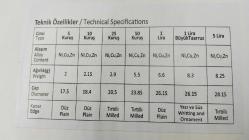 PARA SETİ,TÜRKİYE CUMHURİYET 1923/2023 TEDAVÜL PARA SETİ.KULLANILMAMIŞ TERTEMİZ  715