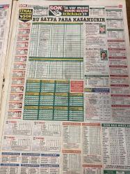 ŞOK GAZETESİ DOĞUM GÜNÜ HEDİYESİ - 12 TEMMUZ 2005 - TAM TAKIM 12 SAYFADIR -Saviola-Galatasaray-Fatih Tekke-Harley Turan-Emre Yıldırım-Rüştü-Ribery-Nery-Ronaldinho-Raica-Sharon Stone-Vanessa Paradis-Britney Spears-Kevin Federline-Sarah Conner-Hakan Tanutlu-Ece Gürsel-Ayşu Bacakoğlu-Tuğba Yüldaş-Seda-Ece Gürsel-Kadir İnanır-Tarık Akan-Bilge Zeynep Tunuslu-Pınar-Helin-Cem Bom-Barcelonalı-Nery-Barış-Manço-Kenan Onuk-Mustafa Küçük-Erdoğan-Babacan-Rüştü Reçber Saviola-Sen Neymişsin Hakan Bey-5 Liraya Arsa-Bakan Dediğin Böyle Olur-Ronaldo Manken Sever-Şarap Gibi Kadın-Hillary Bush’u Fena Benzetti-Alanya’da Neler Oluyor-Bodrum Değil Caddebostan-Helin’e Tatil İşten Tatil Geldi-Ustalar İlk Kez Bir Arada-Bilge’siz Yaşam Düşünemiyorum-Hem İş Hem Tatil-Şato Mezopotamya-Rekorlar Parampare-İşte En Ucuz Arsalar-Turizme Atlı Destek-Hidrojen Zirvesi İstanbul’da Asteriks ve Oburiks Görevimiz Kleopatra-Dişi Cengaver