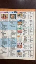 YENİ TV GUİDE DERGİSİ -  20-26 TEMMUZ 1996 - AYDAN BURHAN - MARIA - HÜSREV HATEMİ - ÜSTÜN KORUGAN - ALİ ALKIŞ - ZEYNEP KOÇ - ŞULE TEKO - RÜKSAN ÇEHRELİ - KANDEMİR KONDUK - HARİKA AVCI - ALPER CÜCENOĞLU - ALİŞ SAĞIROĞLU - NEYYİRE NEYİR - BEDIA MUHHAVİT - İSMET AY - IŞIK YENERSU - YILDIZ KENTER - MÜŞFİK KENTER - NEJAT UYGUR - ZEKİ ALASYA - METİN AKPINAR - AYŞEN GRUDA - ŞENER ŞEN - ALİ ÖZTÜRK - NEDİM OTYAM - PROPOL - PROMEK - DOĞAL DİYET - SANATÇILAR VE SANATSEVERLER VAKFI - SASAV - HARİKA’YLA EYLÜL’DE - TELEVİZYON KOLTUĞU - TELEVİZYON SEHPASI - NOSTALJİ - TELEVİZYON YENİLİKLERİ - SANAT VE GENÇLİK - TİYATRO EĞİTİMİ - TOPLUMSAL MÜZİKAL - UYUŞTURUCU SORUNU - GENÇLERE MESAJ- NİLGÜN BELGÜN - MURAT KÜRÜZ - ARAM GÜLYÜZ - EROL GÜNAYDIN - GÜNAY KARACAOĞLU - MURAT GENÇ - GÜLTEN CEYLAN - SAİT GÜL - MERT ŞENGÜL - YÜCEL YAKAR - BURCU KÜRÜZ - MURAT CANAKTAŞ - DEMET AKALIN - SERPİL ÇAKMAKLI - SİBEL BARIŞ - YALÇIN - ALİ KIRCA - CLAUDIA SCHIFFER - YONCA EVCİMİK - ZÜLFÜ LİVANELİ - GÜLTEN EVREN  - 30 SAYFA