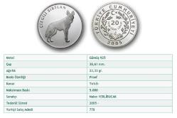 Türkiye’nin Hayvanları Serisi No.4 ''Çizgili Sırtlan'' 2005 (Gümüş) Darphane Hatıra Parası ''SERTİFİKALIDIR'