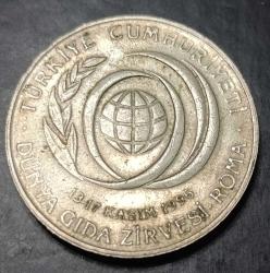 @@ 1996 50 Bin @@ Dünya Gıda Zirvesi @@