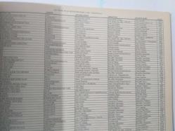 TÜRK HALK MÜZİĞİ REPERTUARI ( Hizmete Özel )  UZUN HAVALAR / OYUN HAVALAR / KIRIK HAVALAR )