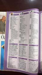 TELE ŞAMDAN HAFTALIK TELEVİZYON-MÜZİK-MAGAZİN DERGİSİ - 4 EYLÜL 1999 - AJDA PEKKAN – İBRAHİM ERKAL – FATMA GİRİK – SİBEL CAN – FERDA ANIL YARKIN – AŞKIN NUR YENGİ – LALE MANSUR – FIRAT KAYA – ESRA AKKAYA – KENAN ERÇETİNGÖZ – MEHMET TEOMAN – CENK EREN – CİHAN DOĞAN – ALİ SAYAR – CAN KOÇ – ARTO – DENİZ SEKİ – AYÇA TEKİNDOR – MUSTAFA ERYAVUZ – RÜŞTÜ ERATA – ŞEBNEM ARDA – BURBUÇE RUŞİTİ – DEMET AKBAĞ – SİNAN BENGİER – SALİH KALYON – YILMAZ ERDOĞAN – FUAT KOZLUKLU – COŞKUN SABAH – TAŞKIN SABAH – MELİKA ZOBU – ATİLLA SARAL – TOM HANKS – MEG RYAN – ROBERT REDFORD – GEORGE SEGAL- AJDA PEKKAN’DAN DUYGUSAL RÖPORTAJ – İBRAHİM ERKAL “DEPREM” FİLMİNDEN VAZGEÇTİ – FATMA GİRİK’TEN SİBEL CAN’A YİNE TEPKİ – FERDA ANIL YARKIN & AŞKIN NUR YENGİ DUYGU YARIŞINDA – LALE MANSUR AMERİKA’DA HARCAMA YAPIYOR – “ŞİRİN” AMERİKA’DA EVLENDİ – DEPREM SONRASI EĞLENCE MEKANLARI YENİDEN AÇILIYOR – MUAZZEZ ERSOY’DAN NOSTALJİK KLİP – “4. DUVAR” 100. HAFTAYI GERİDE BIRAKTI – RÜŞTÜ ERATA KANAL D’YE GEÇTİ – ŞEBNEM - 40 SAYFA