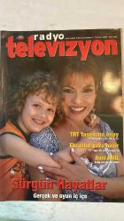 RADYO TELEVİZYON AYLIK HABER YAYIN DERGİSİ - TEMMUZ 2008 SAYI: 230 AYDAN ŞENER – NESLİHAN ACAR – KENAN BAL – TEOMAN KUMBARACIBAŞI – HAKAN ERATİK – NAZAN DIPER – YÜKSEL ARICI – NİHAT NİKEREL – FULDEN AKYÜREK – CENK SÖZERİ – HÜSEYİN İLKER – HALİL KUMOVA – SARP AKKAYA – SEMRA DİNÇER – BUĞRA İNCE – EFE DEPREM – ŞAHİN GÖK – BURAK TÖRER – MURAT SARI – HAKAN ALTUNTAŞ – GÖKHAN KIRDAR – AVNİ ANIL TRT YASASI’NA ONAY: 25 YIL SONRA YENİ BİR YASA – TRT’DEN 40 YENİ PROGRAMLA YAZ EKRANI – AVNİ ANIL: ARTIK ARAMIZDA DEĞİL – “SÜRGÜN HAYATLAR”: GERÇEK VE OYUN İÇ İÇE – BİR HAFTALIK BABALIK TEKLİFİNDEN DOĞAN DRAMATİK ÖYKÜ – EYLÜL VE DOĞAN’IN KAYIPLA BAŞLAYAN HİKÂYESİ – OĞLU DENİZ’İ TEK BAŞINA BÜYÜTEN BİR ANNE – GERÇEK BİR OLAYDAN ESİNLENEN SENARYO – HAKAN ERATİK: “TRT’DE OLMAK BİR SORUMLULUK” – NESLİHAN ACAR: “SEVGİYİ VE FEDAKÂRLIĞI ANLATIYORUZ” – SENARİSTLERİN İLHAM KAYNAĞI: ŞENER KÖKKAYA’NIN ANISI – YÖNETMEN ŞAHİN GÖK: “AİLE DİZİSİ, SEVGİYLE ANLATILAN BİR MÜCADELE” – OYUNCU  - TAM TAKIM EKSİKSİZ 74 SAYFA