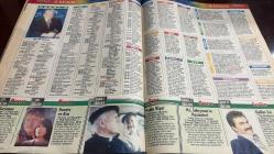 HÜRRİYET TV MAGAZİN DERGİSİ - 1/7 MAYIS 1999 -SİBEL CAN - HÜLYA AVŞAR - ÖZLEM YILDIZ - EBRU - EMRAH - KAHTALI MİÇİ - MİM KEMAL ÖKE - ZÜBEYDE DEMİR - REM - BULUT ARAS - CENGİZ KÜÇÜKAYVAZ - NEDİM SABAN - ŞORAY UZUN - ENVER ÖREN - ALİ BARANSEL - SEDA SAYAN - CÜNEYT ARKIN - İZZET ALTINMEŞE - SELAMİ ŞAHİN - ÖZCAN DENİZ - İBRAHİM TATLISES - ASENA - MANSUR ARK - CEM ÖZER - ALEV DİLSİZ - BAŞAK DOĞRU - TOPRAK SERGEN - SEVİNÇ ERBULAK - MİRAY ÖKTEM - DİDEM UZEL - MURAT BATUM - CLAUS HIPP - SİBEL İLE HÜLYA'YA TEPKİ - TATLI KAÇIKLAR'A SUÇÜSTÜ - ÖZLEM YILDIZ'IN ÇILGIN GECESİ - EBRU EMRAH AŞK TAZELİYOR - SAÇSIZLIĞA KALICI ÇÖZÜMLER - REYTİNG HAMDİ'NİN SAĞ KOLU KOPTU - MİLYARLARI ALDILAR NEREDELER - İBO SHOW KANAL 6'DA MI - LAF LAFI AÇIYOR - GECE RAKİP TANIMIYOR - KALDIĞI YERDEN DEVAM - SAHNEDEN STÜDYOYA - ÇOCUK İÇİN HENÜZ ERKEN - ORGANİK TARIM VE HAYVANCILIK NEDİR- KADİR İNANIR - NECLA NAZIR - OKTAR DURUKAN - UĞUR DÜNDAR - DEFNE SAMYELİ - ORHAN AKSOY - PHILLIP BORSOS - KURT RUSSELL - MARIE  - 34 SAYFA