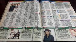 HÜRRİYET TV MAGAZİN DERGİSİ - 1/7 MAYIS 1999 -SİBEL CAN - HÜLYA AVŞAR - ÖZLEM YILDIZ - EBRU - EMRAH - KAHTALI MİÇİ - MİM KEMAL ÖKE - ZÜBEYDE DEMİR - REM - BULUT ARAS - CENGİZ KÜÇÜKAYVAZ - NEDİM SABAN - ŞORAY UZUN - ENVER ÖREN - ALİ BARANSEL - SEDA SAYAN - CÜNEYT ARKIN - İZZET ALTINMEŞE - SELAMİ ŞAHİN - ÖZCAN DENİZ - İBRAHİM TATLISES - ASENA - MANSUR ARK - CEM ÖZER - ALEV DİLSİZ - BAŞAK DOĞRU - TOPRAK SERGEN - SEVİNÇ ERBULAK - MİRAY ÖKTEM - DİDEM UZEL - MURAT BATUM - CLAUS HIPP - SİBEL İLE HÜLYA'YA TEPKİ - TATLI KAÇIKLAR'A SUÇÜSTÜ - ÖZLEM YILDIZ'IN ÇILGIN GECESİ - EBRU EMRAH AŞK TAZELİYOR - SAÇSIZLIĞA KALICI ÇÖZÜMLER - REYTİNG HAMDİ'NİN SAĞ KOLU KOPTU - MİLYARLARI ALDILAR NEREDELER - İBO SHOW KANAL 6'DA MI - LAF LAFI AÇIYOR - GECE RAKİP TANIMIYOR - KALDIĞI YERDEN DEVAM - SAHNEDEN STÜDYOYA - ÇOCUK İÇİN HENÜZ ERKEN - ORGANİK TARIM VE HAYVANCILIK NEDİR- KADİR İNANIR - NECLA NAZIR - OKTAR DURUKAN - UĞUR DÜNDAR - DEFNE SAMYELİ - ORHAN AKSOY - PHILLIP BORSOS - KURT RUSSELL - MARIE  - 34 SAYFA