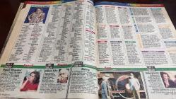 HÜRRİYET TV MAGAZİN DERGİSİ - 1/7 MAYIS 1999 -SİBEL CAN - HÜLYA AVŞAR - ÖZLEM YILDIZ - EBRU - EMRAH - KAHTALI MİÇİ - MİM KEMAL ÖKE - ZÜBEYDE DEMİR - REM - BULUT ARAS - CENGİZ KÜÇÜKAYVAZ - NEDİM SABAN - ŞORAY UZUN - ENVER ÖREN - ALİ BARANSEL - SEDA SAYAN - CÜNEYT ARKIN - İZZET ALTINMEŞE - SELAMİ ŞAHİN - ÖZCAN DENİZ - İBRAHİM TATLISES - ASENA - MANSUR ARK - CEM ÖZER - ALEV DİLSİZ - BAŞAK DOĞRU - TOPRAK SERGEN - SEVİNÇ ERBULAK - MİRAY ÖKTEM - DİDEM UZEL - MURAT BATUM - CLAUS HIPP - SİBEL İLE HÜLYA'YA TEPKİ - TATLI KAÇIKLAR'A SUÇÜSTÜ - ÖZLEM YILDIZ'IN ÇILGIN GECESİ - EBRU EMRAH AŞK TAZELİYOR - SAÇSIZLIĞA KALICI ÇÖZÜMLER - REYTİNG HAMDİ'NİN SAĞ KOLU KOPTU - MİLYARLARI ALDILAR NEREDELER - İBO SHOW KANAL 6'DA MI - LAF LAFI AÇIYOR - GECE RAKİP TANIMIYOR - KALDIĞI YERDEN DEVAM - SAHNEDEN STÜDYOYA - ÇOCUK İÇİN HENÜZ ERKEN - ORGANİK TARIM VE HAYVANCILIK NEDİR- KADİR İNANIR - NECLA NAZIR - OKTAR DURUKAN - UĞUR DÜNDAR - DEFNE SAMYELİ - ORHAN AKSOY - PHILLIP BORSOS - KURT RUSSELL - MARIE  - 34 SAYFA