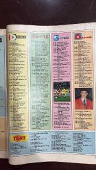 TELE MAGAZİN DERGİSİ - SAYI: 11 - 12 MART 1994 -LEVENT KIRCA - OYA BAŞAR - METE AKTUĞ - FERDİ YÜCEDAĞ - NEVRET YÜKSEL - MÜNİR KIVILCIM - SİBEL TURNAGÖL - SERDAR GÖKHAN - PERİHAN SAVAŞ - CEYLAN - CANAN PERVER - PETER CUSHING - HERBERT LOM - STEPHANE BEACHAM - SADRİ ALIŞIK - CEMİL ŞAHBAZ - MÜJDAT GEZEN - PERRAN KUTMAN - PAT MORITA - JAY LENO - DANNY DE VITO - BILLY CRYSTAL - ELIZABETH TAYLOR - RICHARD BURTON - PAUL NEWMAN - JACQUELINE BISSET - CÜNEYT ARKIN - MELİKE ZOBU - BULUT ARAS - ÜMİT A. - ADNAN ŞENSES - AYŞEN GRUDA - BARBARA HERSHEY - GEORGE PEPPARD  OYA BAŞAR’IN HAMİLELİĞİ - KIRCA AİLESİNDE HEYECAN - BAYRAMDA TV YARIŞI - ANNEM - ÇIĞLIKLAR - TURİST ÖMER UZAY YOLUNDA - ARTİZ MEKTEBİ - GÜLDÜRME BENİ - SAZ, CAZ, TAM GAZ - ANNEMİ TRENDEN NASIL ATARIM - DEVLERİN AŞKI - KANİJE KALESİ - HACI BAYRAM VELİ - CÜMBÜŞ SOKAĞI - KARIM BENİ ALDATIRSA - SUÇLANAN KADIN - VAKİT YOK - TEQUILA VE BONETTI- DEMET AKALIN - AYHAN IŞIK - PARLA ŞENOL - FİKRET HAKAN - NEBAHAT ÇEHRE - HALİL ERGÜN -  - 48 SAYFA