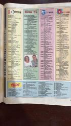 TELE MAGAZİN DERGİSİ - SAYI: 11 - 12 MART 1994 -LEVENT KIRCA - OYA BAŞAR - METE AKTUĞ - FERDİ YÜCEDAĞ - NEVRET YÜKSEL - MÜNİR KIVILCIM - SİBEL TURNAGÖL - SERDAR GÖKHAN - PERİHAN SAVAŞ - CEYLAN - CANAN PERVER - PETER CUSHING - HERBERT LOM - STEPHANE BEACHAM - SADRİ ALIŞIK - CEMİL ŞAHBAZ - MÜJDAT GEZEN - PERRAN KUTMAN - PAT MORITA - JAY LENO - DANNY DE VITO - BILLY CRYSTAL - ELIZABETH TAYLOR - RICHARD BURTON - PAUL NEWMAN - JACQUELINE BISSET - CÜNEYT ARKIN - MELİKE ZOBU - BULUT ARAS - ÜMİT A. - ADNAN ŞENSES - AYŞEN GRUDA - BARBARA HERSHEY - GEORGE PEPPARD  OYA BAŞAR’IN HAMİLELİĞİ - KIRCA AİLESİNDE HEYECAN - BAYRAMDA TV YARIŞI - ANNEM - ÇIĞLIKLAR - TURİST ÖMER UZAY YOLUNDA - ARTİZ MEKTEBİ - GÜLDÜRME BENİ - SAZ, CAZ, TAM GAZ - ANNEMİ TRENDEN NASIL ATARIM - DEVLERİN AŞKI - KANİJE KALESİ - HACI BAYRAM VELİ - CÜMBÜŞ SOKAĞI - KARIM BENİ ALDATIRSA - SUÇLANAN KADIN - VAKİT YOK - TEQUILA VE BONETTI- DEMET AKALIN - AYHAN IŞIK - PARLA ŞENOL - FİKRET HAKAN - NEBAHAT ÇEHRE - HALİL ERGÜN -  - 48 SAYFA