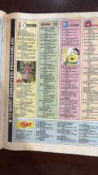 TELE MAGAZİN DERGİSİ - SAYI: 11 - 12 MART 1994 -LEVENT KIRCA - OYA BAŞAR - METE AKTUĞ - FERDİ YÜCEDAĞ - NEVRET YÜKSEL - MÜNİR KIVILCIM - SİBEL TURNAGÖL - SERDAR GÖKHAN - PERİHAN SAVAŞ - CEYLAN - CANAN PERVER - PETER CUSHING - HERBERT LOM - STEPHANE BEACHAM - SADRİ ALIŞIK - CEMİL ŞAHBAZ - MÜJDAT GEZEN - PERRAN KUTMAN - PAT MORITA - JAY LENO - DANNY DE VITO - BILLY CRYSTAL - ELIZABETH TAYLOR - RICHARD BURTON - PAUL NEWMAN - JACQUELINE BISSET - CÜNEYT ARKIN - MELİKE ZOBU - BULUT ARAS - ÜMİT A. - ADNAN ŞENSES - AYŞEN GRUDA - BARBARA HERSHEY - GEORGE PEPPARD  OYA BAŞAR’IN HAMİLELİĞİ - KIRCA AİLESİNDE HEYECAN - BAYRAMDA TV YARIŞI - ANNEM - ÇIĞLIKLAR - TURİST ÖMER UZAY YOLUNDA - ARTİZ MEKTEBİ - GÜLDÜRME BENİ - SAZ, CAZ, TAM GAZ - ANNEMİ TRENDEN NASIL ATARIM - DEVLERİN AŞKI - KANİJE KALESİ - HACI BAYRAM VELİ - CÜMBÜŞ SOKAĞI - KARIM BENİ ALDATIRSA - SUÇLANAN KADIN - VAKİT YOK - TEQUILA VE BONETTI- DEMET AKALIN - AYHAN IŞIK - PARLA ŞENOL - FİKRET HAKAN - NEBAHAT ÇEHRE - HALİL ERGÜN -  - 48 SAYFA