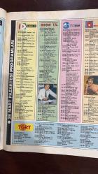 TELE MAGAZİN DERGİSİ - SAYI: 13 - 26 MART 1994 -EBRU GÜNDEŞ - BURHAN ÇAÇAN - METİN ŞENTÜRK - ERCAN SAATÇİ - METİN ŞENTÜRK - MAHSUN KIRMIZIGÜL - RIDVAN DİLMEN - FEYYAZ UÇAR - METİN TEKİN - ALİ GÜLTİKEN - GÖKHAN KESKİN - CENK KORAY - FEZA RAMAZANOĞLU - SERPİL ÇAKMAKLI - TOLGA SAVACI - MÜJDAT GEZEN - AYSUN GÜVEN - AYDEMİR AKBAŞ - ALİ POYRAZOĞLU - JACK NICHOLSON - JESSICA LANGE - BELGİN DORUK - GÖKSEL ARSOY - CÜNEYT ARKIN - FİKRET HAKAN - BOLO YEUNG - JAMES PFEIFFER - JANICE CARREHER - TARIK TARCAN - PERİHAN SAVAŞ - FÜSUN ÖNAL - NUR SÜR - MAHMUT HEKİ  ERCAN SAATÇİ’NİN DOĞUM GÜNÜ - METİN ŞENTÜRK GAZİNO SAHİBİ OLDU - SÜPER PAZAR - GAZETECİ KIZ - ARTIST PALAS - FELEĞİN SİLLESİ - TELE MARKAJ - 9. BÖLGEDE TERÖR - TELEVİZYON ÇOCUĞU - DOBERMAN ÇETESİ - ŞABANCIK - COSBY SHOW - 155 POLİS İMDAT - BÜYÜK USTA - AV PEŞİNDE - POSTACI KAPIYI İKİ KEZ ÇALAR - KIZIL VAZO - DAYI - DEMİR YÜREKLER - ATEŞLİ KAVGA - AŞK VE GÜN - ZİYARETÇİ - BURÇİN ORHON - EMEL SAYIN - SADRİ ALIŞIK - ÜNSAL EMRE - NERİ  - 48 SAYFA