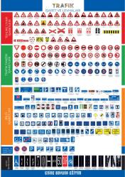 Hızlı Ehliyet Sınav Seti – Yüzde Yüz Kazanacaksınız!