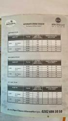 MARMARA SİTESİ DERGİSİ - ÇORLU EĞLENİYOR — İNŞAAT ÖZELLİKLERİ: DEPREME DAYANIKLI, TÜNEL KALIP, RADYE TEMEL, HAZIR BETON, DIŞ CEPHE ISI YALITIMI (MANTOLAMA), DOĞAL GAZ ISITMA SİSTEMİ — ÇORLU 2010’DA 1.000.000 NÜFUS BEKLENTİSİ — 700’Ü AŞKIN FABRİKA İLE SANAYİ VE DOĞA GÜZELLİKLERİ — İSTANBUL’DAN SONRA AVRUPA YAKASININ EN GÖZDE MERKEZİ — ORKİDE 3+1 (127 M2) — YONCA 1+1 (67 M2) — SARDUNYA 2+1 (97 M2) — DAİRE STANDART ÖZELLİKLERİ: AMERİKAN PANEL KAPILAR, ÇELİK DAİRE KAPISI, LAMİNANT PARKE, 1. SINIF SERAMİK, LAMİNANT MUTFAK DOLAPLARI, 1. SINIF VİTRİFİYE VE ARMATÜRLER, ASANSÖR, SU DEPOSU VE HİDROFOR — LÜLEBURGAZ — ALGİDA — YEŞİL KUNDURA — TEKİRDAĞ — ÇERKEZKÖY — EDİRNE GİŞELER — ORİON - TAM TAKIM EKSİKSİZ 5 SAYFA