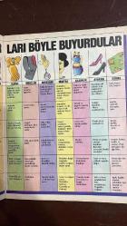 HÜRRİYET MAGAZİN DERGİSİ - SAYI : 8 - 26 MAYIS 1991 - AYŞEGÜL ALDİNÇ - SHERILYN FENN - DAVID LYNCH - GRETA GARBO - MADONNA  AYŞEGÜL ALDİNÇ’İN HAYAL DÜNYASI - HÜNKÂRIN YATAK SIRLARI - KUVVET MACUNU - DALLAS - MODANIN SİNYÖRLERİ - GEZİ KURŞUNLU ŞELALESİ - SHERILYN FENN - MADONNA “KÖTÜ TANRIÇA” - AYŞEGÜL ALDİNÇ - SHERILYN FENN - DAVID LYNCH - GRETA GARBO - ANITA EKBERG - URSULA ANDRESS - CATHERINE DENEUVE - ROMY SCHNEIDER - NASTASSJA KINSKI - SOPHIA LOREN - JEANNE MOREAU - MARCELLO MASTROIANNI - NIKITA MIKHALKOV - MADONNA - AYLİN LİVANELİ  KUVVET MACUNU - DALLAS - MODANIN SİNYÖRLERİ - GEZİ KURŞUNLU ŞELALESİ - SHERILYN FENN - MADONNA “KÖTÜ TANRIÇA” - AYLIN LİVANELİ “SEVDA DEĞİL” - GİYİM TESTİ - 48 SAYFA