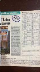 HÜRRİYET MAGAZİN DERGİSİ - SAYI : 8 - 26 MAYIS 1991 - AYŞEGÜL ALDİNÇ - SHERILYN FENN - DAVID LYNCH - GRETA GARBO - MADONNA  AYŞEGÜL ALDİNÇ’İN HAYAL DÜNYASI - HÜNKÂRIN YATAK SIRLARI - KUVVET MACUNU - DALLAS - MODANIN SİNYÖRLERİ - GEZİ KURŞUNLU ŞELALESİ - SHERILYN FENN - MADONNA “KÖTÜ TANRIÇA” - AYŞEGÜL ALDİNÇ - SHERILYN FENN - DAVID LYNCH - GRETA GARBO - ANITA EKBERG - URSULA ANDRESS - CATHERINE DENEUVE - ROMY SCHNEIDER - NASTASSJA KINSKI - SOPHIA LOREN - JEANNE MOREAU - MARCELLO MASTROIANNI - NIKITA MIKHALKOV - MADONNA - AYLİN LİVANELİ  KUVVET MACUNU - DALLAS - MODANIN SİNYÖRLERİ - GEZİ KURŞUNLU ŞELALESİ - SHERILYN FENN - MADONNA “KÖTÜ TANRIÇA” - AYLIN LİVANELİ “SEVDA DEĞİL” - GİYİM TESTİ - 48 SAYFA