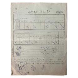 hukuk tarihi - OSMANLICA BELGE DÖKÜMAN -  Tevellüd Vukuat (Doğum) İlmuhaberi