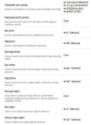 Acer 22 inç Ergonomik VESA Monitör Ayak Standı (Pivot, Vidalar dahil , VESA monitörlere uyar , İkinci El)