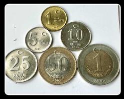 2005 - Yeni Kuruş ve YTL Tam Seti (TCML05)