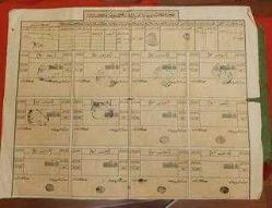 LOT.3 » OSMANLI BELGE. İÇERİĞİNİ BİLMİYORUM AMA GÖRSELİ GÜZEL.