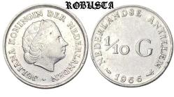 Hollanda Antilleri 1/10 Gulden, 1970 Gümüş 1.40 gr
