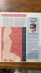 VATAN KIRMIZI YAŞAM KÜLTÜR DERGİSİ - SAYI : 19 - 11 TEMMUZ 2004 - SERDAR MUTLU – GÜNEY ÖZTÜRK – AYŞE MEHVEŞ EVİN – FATOŞ YALIN – SAVAŞ ATALAY – ERDAL ÇELEBİ – ALİ NAZIM ONARAN – YUSUF GÖKÇEK – SERKAN BAYOĞLU – AYŞE A. AYDIN – AHMET ERÜLKEBAŞ – BETÜL ARK – YENAL BÖKEER – DENİZ KESKİNKILIÇ – DUYGU AYIN – NESLİHAN MESUTOĞLU – EBRU PEKTAŞ – TOLGA – TEOMAN – MELTEM CUMBUL – HEIDI HARTWIG – JODIE – EMILIANO BISSO – DR. MEHMET ÖMÜR – MEHMET ÖMÜR (OĞUL) – HATİCE GÖKÇE – ÜMİT İNAL – NURGÜL YEŞİLÇAY – AZRA AKIN – AHMET ALTAN – İCLAL AYDIN – ÖZCAN DENİZ – ALLEGRA VERSACE – GIANNI VERSACE – SANTO VERSACE – DONATELLA VERSACE – DANIEL VERSACE – PAUL BECK – ROBERTO CAVALLI – DOLCE & GABBANA – METİN GÜRSOY – FARAH FAWCETT – DAVID BOWIE – ANNIE LENNOX – NICOLE KIDMAN – RENEE ZELLWEGER – UMA THURMAN – HOLLY HUNTER – MARIA MENOUNOS – ALISON KRAUSS – TOM CRUISE – JULIA ROBERTS – NAOMI WATTS – FRANCIS FORD COPPOLA – SOPHIA COPPOLA – STUART TOWNSEND – JADA PINKETT – WILL SMITH – OPRAH WINFREY – P - 38 SAYFA