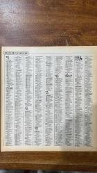 TV CUMHURİYET DERGİSİ - 29 MART 1991 -ALİ ESİN - MERT ALİ BAŞARIR - AYŞE SARITAŞ - HÜSEYİN GÜRBÜZ - ÖMER KURTUL - VEYSEL POLAT - VOLKAN DEMİR - NEVAL ÖZGE - HAKAN SÖZEN - ASENA ÖZKAN - CENGİZ IŞILAY - CUMHUR CANBAZOĞLU - UYGAR EREMEKTAR - NADİR NADİ - HASAN CEMAL - EMİNE UŞAKLIGİL - OKAY GÖNENSİN - AYŞE TORUN - HÜLYA AKYOL - MEHMET ERDUR  YALANCININ MUMU - SELVİ BOYLUM AL YAZMALIM - KADIN DUL KALINCA - KİM BUNLAR? - İŞTE ONLAR - BEŞİKTAŞ-KONYASPOR MAÇI - HAVA DURUMU SUNUCULUĞU - RALLİ SEZONU 1991 - MAVİ NOTA (RADYO3) - AMERİKAN POLİSİYE DİZİLERİ - PAKET PROGRAMLAR - STAR1 REKLAMLARI - BABA SERİSİ (THE GODFATHER) - DENİZCİLİĞİMİZ - GEZEGENLER - DÜNYA VE İNSANLAR - 2000’E DOĞRU - İSHAK PAŞA SARAYI - DÜNYAYI DOLAŞIYORUZ - NBA BASKETBOL - TELE FUTBOL - SPOR PANORAMA - TAŞ DEVRİ (ÇİZGİ FİLM) - SÜREYYA DURU - HÜLYA KOÇYİĞİT - ORÇUN SONAT - NURİ ALTINOK - HÜSEYİN PEYDA - SUZAN AVCI - KAYHAN YILDIZOĞLU - ROBERT REDFORD - DONALD SUTHERLAND - MARY TYLER MOORE - TIMOTHY HUTTON - LEONA  - 30 SAYFA
