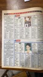 TELE AKŞAM MAGAZİN DERGİSİ - 9/15 KASIM 2002 - AYŞEGÜL KORKMAZ – BUKET SAYGI – PINAR TEZCAN – SEDEF AVCI – SERDAR ORTAÇ – BARIŞ KOCAOĞLU – YILDIRIM MAYRUK – ÇELİK – EMIN DEMIREL – ERÇIN DAĞ – FERIDE ÇIKIT – NURCAN AKAD – MEHMET BÜLENT ERGİN – S. SERDAR ÇALOĞLU – ALI GÜRDİL – ÖZKAN SAÇKAN – YUSUF IZEL – ÖZLEM UÇAR – BARIŞ ENGIN – SERKAN BAL – ERÇIN DAĞ – FERIDE ÇIKIT – BAHAR AKGÜN – HAKAN SADIC – SERHAN ŞARMAN – HAKKI SARGIN – MEHMET ALI GÜLBEN – SEVGI LO  MAGAZİN POSTER – MADALYONUN ÖTEKİ YÜZÜ – GÜNE MERHABA SHOW TV – DEFİLEDE DEVİR TESLİM – KRİMİNAL CİNAYET ÖYKÜLERİ – PARMAK İZİ PROGRAMI – EDİZ HUN – BERHAN ŞİMŞEK – TAMER YİĞİT – REHA MUHTAR – BERNA HUN – YILMAZ KARAKOYUNLU – DENİZ BAYKAL – NESLİ ÇÖLGEÇEN – ÜSTÜN ASUTAY – ŞENER ŞEN – BEDRETTİN DALAN – NURETTİN SÖZEN – VAHE KILIÇASLAN – KUBİLAY – VECDİ TAMER  MECLİS VE YEŞİLÇAM – SİYASET VE SEÇİM – MUHALEFET VE ESPRİLER – FANTEZİ MÜZİK VE DESTEK – RADYO PROGRAMI –  - 30 SAYFA
