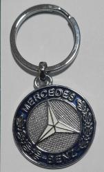 ANAHTARLIK Fırsat Mezatı - Türkiye'de Tek