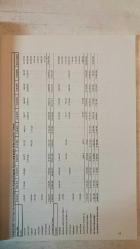 GALATASARAY SPOR KULÜBÜ DERGİSİ - 2 TEMMUZ – 9 TEMMUZ 2011 - FATİH TERİM - ÜMİT DAVALA - HASAN ŞAŞ - CLAUDIO TAFFAREL - JOHAN ELMANDER - SELÇUK İNAN - CEYHUN GÜLSELAM - DIEGO FORLAN - TOMAS UJFALUSI - JOSE ANTONIO REYES - ERNST & YOUNG  OLAĞANÜSTÜ GENEL KURUL TOPLANTISI - REVİZE BÜTÇE - MALİ RAPOR - KREDİ VE TEMİNATLAR TABLOSU - BORÇ ALACAK TABLOSU - NAKİT AKIŞ TABLOSU - BİLANÇO - GELİR GİDER TABLOLARI - MADDİ DURAN VARLIKLAR - REVİZE BÜTÇE TASARISI - REVİZE GELİR GİDER TABLOLARI - REVİZE DURAN VARLIKLAR BÜTÇESİ - FUTBOL TAKIMI YENİDEN YAPILANDIRMA - TRANSFER ÇALIŞMALARI - BORÇ YAPILANDIRMASI - GAYRİMENKUL TASARRUFLARI - TAM TAKIM EKSİKSİZ 122 SAYFA
