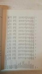 GALATASARAY SPOR KULÜBÜ DERGİSİ - 2 TEMMUZ – 9 TEMMUZ 2011 - FATİH TERİM - ÜMİT DAVALA - HASAN ŞAŞ - CLAUDIO TAFFAREL - JOHAN ELMANDER - SELÇUK İNAN - CEYHUN GÜLSELAM - DIEGO FORLAN - TOMAS UJFALUSI - JOSE ANTONIO REYES - ERNST & YOUNG  OLAĞANÜSTÜ GENEL KURUL TOPLANTISI - REVİZE BÜTÇE - MALİ RAPOR - KREDİ VE TEMİNATLAR TABLOSU - BORÇ ALACAK TABLOSU - NAKİT AKIŞ TABLOSU - BİLANÇO - GELİR GİDER TABLOLARI - MADDİ DURAN VARLIKLAR - REVİZE BÜTÇE TASARISI - REVİZE GELİR GİDER TABLOLARI - REVİZE DURAN VARLIKLAR BÜTÇESİ - FUTBOL TAKIMI YENİDEN YAPILANDIRMA - TRANSFER ÇALIŞMALARI - BORÇ YAPILANDIRMASI - GAYRİMENKUL TASARRUFLARI - TAM TAKIM EKSİKSİZ 122 SAYFA