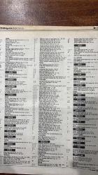 MİLLİYET DÖKÜMAN DERGİSİ - ÖZER ORAL - AYKUT GÜVEN - NAİL GÜRELİ - İMAZ TECMEN - CANER ŞAKA - BURHAN SİLAHTAROĞLU - SITKI YIRCALI - ZÜHTÜ TARBAN - CİBAT BABAN - KİMURAN EVLİYAOĞLU - CELAL T. KARASAPAN - NURETTİN ARDIÇOĞLU - ALİ İHSAN GÖĞÜŞ - ÖMER ZEKAI DORMAN - İSMAİL HAKKI AKDOĞAN - NİHAT KÜRŞAT - NECMETTİN CEVHERİ - EROL YILMAZ AKÇAL - AHMET İHSAN KİMB - ORHAN BİRGİT - İLHAN EVLİYAOĞLU - LÜTFİ TOKOĞLU - NABİT MENTEŞE - ALTAN ÖYMEN - İSKENDER CENAP EGE - ALEV COŞKUN - BARLAS KÜNTAY - MÜKERREM TAŞÇIOĞLU - MESUT YILMAZ - MUSTAFA TİNAZ TİTİZ - İLHAN AKÜZÜM  TURİZMDE YABANCI OYUNU - SÜRÜMDEN KAZANIYORUZ - MİLLİYET DOKÜMAN – TURİZM  FATİH SULTAN MEHMET - SAADET ALTAY - EMİN ÇÖLAŞAN - CURT KOSSWIG  HER TURİSTİN BİR HUYU VAR - KAPALIÇARŞI - TEST - TURİZM HAFTASI - İSHAK PAŞA SARAYI - MARMARİS - NAZİLLİ - AĞRI DAĞI - CENNET CEHENNEM - KUŞ CENNETİ - PALANDÖKEN - 12 SAYFA