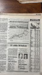 MİLLİYET DÖKÜMAN DERGİSİ - ÖZER ORAL - AYKUT GÜVEN - NAİL GÜRELİ - İMAZ TECMEN - CANER ŞAKA - BURHAN SİLAHTAROĞLU - SITKI YIRCALI - ZÜHTÜ TARBAN - CİBAT BABAN - KİMURAN EVLİYAOĞLU - CELAL T. KARASAPAN - NURETTİN ARDIÇOĞLU - ALİ İHSAN GÖĞÜŞ - ÖMER ZEKAI DORMAN - İSMAİL HAKKI AKDOĞAN - NİHAT KÜRŞAT - NECMETTİN CEVHERİ - EROL YILMAZ AKÇAL - AHMET İHSAN KİMB - ORHAN BİRGİT - İLHAN EVLİYAOĞLU - LÜTFİ TOKOĞLU - NABİT MENTEŞE - ALTAN ÖYMEN - İSKENDER CENAP EGE - ALEV COŞKUN - BARLAS KÜNTAY - MÜKERREM TAŞÇIOĞLU - MESUT YILMAZ - MUSTAFA TİNAZ TİTİZ - İLHAN AKÜZÜM  TURİZMDE YABANCI OYUNU - SÜRÜMDEN KAZANIYORUZ - MİLLİYET DOKÜMAN – TURİZM  FATİH SULTAN MEHMET - SAADET ALTAY - EMİN ÇÖLAŞAN - CURT KOSSWIG  HER TURİSTİN BİR HUYU VAR - KAPALIÇARŞI - TEST - TURİZM HAFTASI - İSHAK PAŞA SARAYI - MARMARİS - NAZİLLİ - AĞRI DAĞI - CENNET CEHENNEM - KUŞ CENNETİ - PALANDÖKEN - 12 SAYFA