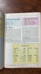 MİLLİYET ÇOCUK DERGİSİ - 28 NİSAN 1986 SAYI : 17 AYDIN DOĞAN - MUHİTTİN KAZIMOĞLU - MEHMET İLKORUR - HİKMET ALTINKAYNAK - NÜKHET İZET - I. M. KARAKAŞ - AYSEL UĞUR - NACİ ÖZDAĞLI - VİLDAN BAYSAL - KAMİL COŞKUN - NİYAZİ YEŞİL - ALİ NAZIM ONARAN - YETKİN ALDİNÇ - MEHMET YALAZI - MELEK EMRE - NACİ KOKSAL - YAVUZ AKÇAY - ÜLKÜ ATALAY - FERİT AVCI - GAMZE BALTAS - NURAL BİRDEN - YAVUZER ÇETİNKAYA - NURİ MALKOÇOĞLU - ORHAN ÖNAL - SEMİH POROY - SALE SAKİZHOĞLU - VEHBİ SARGIN - GÜL SÖKMEN - AYDIN ARIT - NURER UĞURLU - HÜSEYİN ALEMDAR  TURİZM DOSTLUKLARI PEKİŞTİRİR SEVGİLERİ ÇOĞALTIR - TÜRK BÜYÜKLERİ ALBÜMÜ - KAPTAN COUSTEAU - CIMCIME - GARİP AMA GERÇEK - BİLİME AÇILAN PENCERE OMNI - RED KİT - KORKUSUZ SÜRÜCÜ - KUŞ - AKDENİZ - BUNLARI BİLİYOR MUSUNUZ - BİZDEN SİZE - ANNEMİN ŞİİRLERİ - OKURUN SESİ - ORMANLAR KRALI ROBİN - SEVİMLİ ÜÇKAĞITÇI - ŞİMŞEK SANTRFOR - BİL BUL ÖĞREN - BİLMECE BULMACA - JAPON MUCİZESİ - GELECEK ZAMAN İÇİNDE - BİR ÖYKÜ YAZALIM - ARMAĞAN YAĞMURU - OKURDAN OKURA  - 42 SAYFA