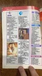 HÜRRİYET TELESKOP TRT, ÖZEL TELEVİZYONLAR VE UYDU PROGAMLARI DERGİSİ - 2/8 MAYIS 1992 -  FREDDIE MERCURY ANMA KONSERİ – YALAN RÜZGARI – KARTPOSTAL ARMAĞANI – MANUELA – GİZEMLİ KADIN – DALLAS – HAYVANLARIN YAŞAMI – İLK DOĞAN – VIDEO MÜZİK TÜRKİYE – NEW KIDS ON THE BLOCK – TAŞIN ESRARI – DÜŞ VE GERÇEKLER – BOŞ YUVA – VIDI VIDI – CUMARTESİ EĞLENCESİ – GAVILAN – KAHRAMAN ŞERİF – DEFINE ADASI – HOŞÇAKALAN YOL ARKADAŞLARIM – BAŞLAMA VURUŞU – YOLUN SONUNDAKİ KARANLIK – BASKETBOL MICHIGAN–CINCINNATI – MACERACILAR – YABANCILARIN ELİNDE – BEVERLY HILLS RÜYASI – GİRGİRİYE – SÜPER POP – ÇARKIFELEK – MAVİ YOLCULUK – HAFTANIN KONSERİ – DANS MAKİNESİ – TUTTİ FRUTTİ – PARTY ZONE – TEMEL REİS VE OĞLU – HILLS END – MICHAEL - FREDDIE MERCURY – MELODY THOMAS SCOTT – CLAYTON NORCROSS – EDWARD SCOTT – JORGE MARTINEZ – ANAİS – YALÇIN GÜLHAN – SİBEL TURNAGÖL – ORHAN AKSOY – MARTIN SHEEN – JANE ALEXANDER – EMILIO ESTEVEZ – PERİHAN KUTMAN – GÜLŞEN BUBİKOĞLU – MÜJDAT GEZEN – MÜNİR ÖZKUL – ADİLE NAŞİT –- 32 SAYFA