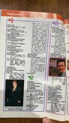 HÜRRİYET TELESKOP TRT, ÖZEL TELEVİZYONLAR VE UYDU PROGAMLARI DERGİSİ - 2/8 MAYIS 1992 -  FREDDIE MERCURY ANMA KONSERİ – YALAN RÜZGARI – KARTPOSTAL ARMAĞANI – MANUELA – GİZEMLİ KADIN – DALLAS – HAYVANLARIN YAŞAMI – İLK DOĞAN – VIDEO MÜZİK TÜRKİYE – NEW KIDS ON THE BLOCK – TAŞIN ESRARI – DÜŞ VE GERÇEKLER – BOŞ YUVA – VIDI VIDI – CUMARTESİ EĞLENCESİ – GAVILAN – KAHRAMAN ŞERİF – DEFINE ADASI – HOŞÇAKALAN YOL ARKADAŞLARIM – BAŞLAMA VURUŞU – YOLUN SONUNDAKİ KARANLIK – BASKETBOL MICHIGAN–CINCINNATI – MACERACILAR – YABANCILARIN ELİNDE – BEVERLY HILLS RÜYASI – GİRGİRİYE – SÜPER POP – ÇARKIFELEK – MAVİ YOLCULUK – HAFTANIN KONSERİ – DANS MAKİNESİ – TUTTİ FRUTTİ – PARTY ZONE – TEMEL REİS VE OĞLU – HILLS END – MICHAEL - FREDDIE MERCURY – MELODY THOMAS SCOTT – CLAYTON NORCROSS – EDWARD SCOTT – JORGE MARTINEZ – ANAİS – YALÇIN GÜLHAN – SİBEL TURNAGÖL – ORHAN AKSOY – MARTIN SHEEN – JANE ALEXANDER – EMILIO ESTEVEZ – PERİHAN KUTMAN – GÜLŞEN BUBİKOĞLU – MÜJDAT GEZEN – MÜNİR ÖZKUL – ADİLE NAŞİT –- 32 SAYFA