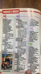 HÜRRİYET TELESKOP TRT, ÖZEL TELEVİZYONLAR VE UYDU PROGAMLARI DERGİSİ - 22/28 AĞUSTOS -TÜRKAN ŞORAY – MURAT SOYDAN – CİHAN ÜNAL – AYHAN IŞIK – ALAIN DELON – JANE FONDA – RENE CLEMENT – PHOEBE CATES – WHOOPI GOLDBERG – SISSY SPACEK – GRECIA COLMENARES – CHERYL LADD – GRACE KELLY – MARILYN MONROE – LAURENCE OLIVIER – JAMES BELUSHI – MEL HARRIS – ROD DANIAL – TOMRİS GİRİT – ZÜLFÜ LİVANELİ – NUR SÜRER – SELÇUK YÖNTEM – MERAL ÇETİNKAYA – TRACI BREGMAN – DOUG DAVIDSON – WILLIAM BELL – BANU ALKAN – GÖKHAN GÜNEY – HARİKA AVCI – EKREM BORA – ENGİN KOÇ – JOE D’AMATO – T. BUCKMAN – R. BROWN – STEVE CARVER – GARY BUSEY – DARLENNE FLUEGEL – HENRY SILVA – GLEEN JORDAN – LEE REMICK – BRUCE DERN – PIPER LAURIE – JAMIE LEE CURTIS – BRUCE WEITZ – BEDIA AKARTÜRK – YILMAZ KÖKSAL – ALLAN KUSKOWSKI – JIMMY STATHIS – PATTI LEE – İRFAN ATASOY – BİLÂL İNCİ – YAVUZ YALINKILIÇ – MELİKE ZOBU – JERRY JAMESON – JAMES FARANTINO – JENNIFER O’NEIL – GÜNGÖR BAYRAK – EROL TAŞ – MARC ALLEGRET – BRIGITTE BARDOT  - 48 SAYFA